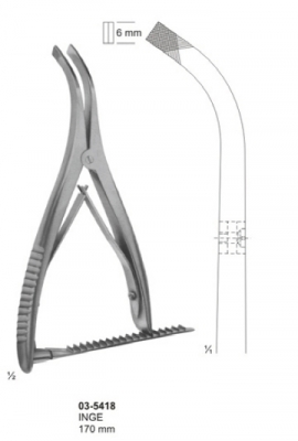 Lamina Spreaders